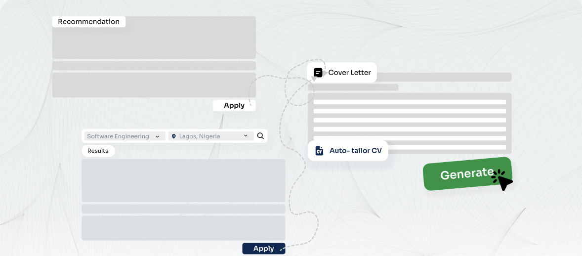 Auto tailoring dashboard